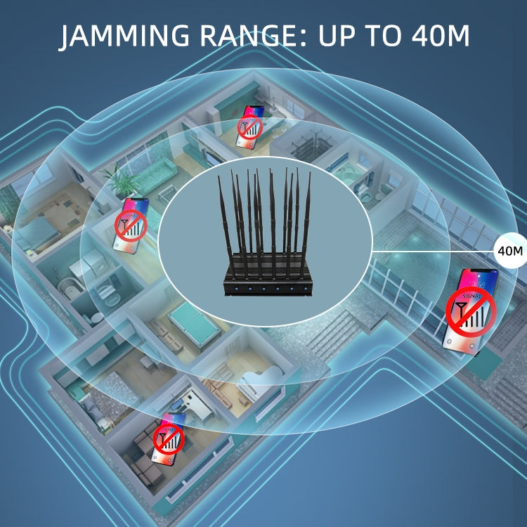 JAX-101A-12 Adjustable CDMA / GSM / DCS / PCS / GPS / LOJACK / VHF & UHF / WiFi / 3G / 4G Mobile Phone Signal Isolator, Coverage: 40 meters