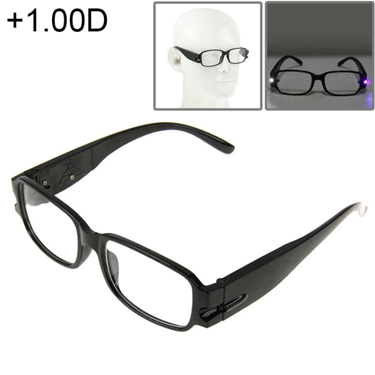 UV Protection White Resin Lens Reading Glasses with Currency Detecting Function