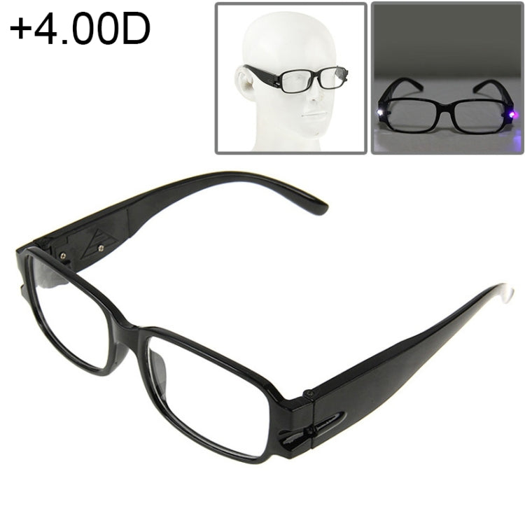 UV Protection White Resin Lens Reading Glasses with Currency Detecting Function Reluova