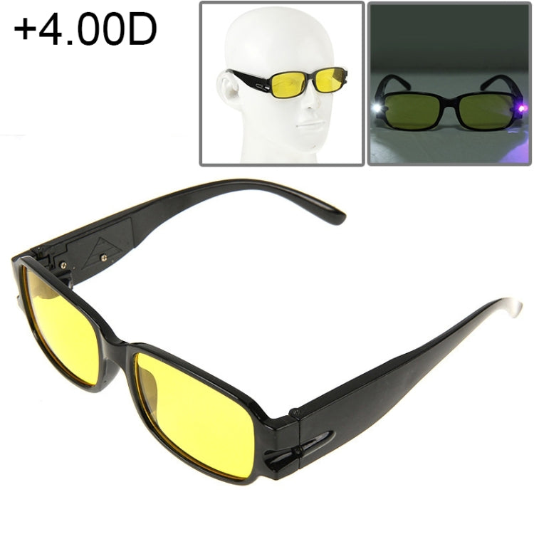 UV Protection Yellow Resin Lens Reading Glasses with Currency Detecting Function Reluova