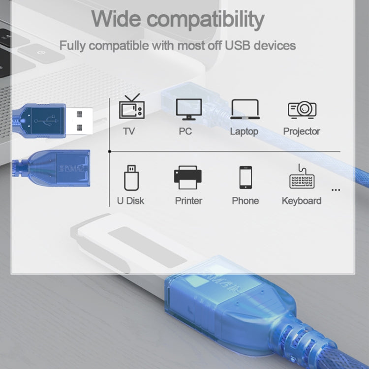 USB 2.0 AM to AF Extension Cable, Length: 10m