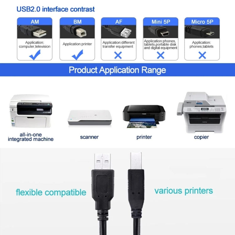 USB 2.0 Printer Extension AM to BM Cable, Length: 3m My Store