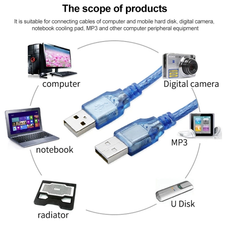 USB 2.0 AM to AM Cable, Length: 30cm My Store