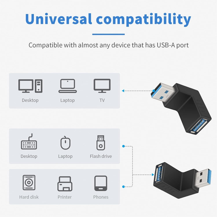 USB 3.0 AM to USB 3.0 AF Adapter My Store