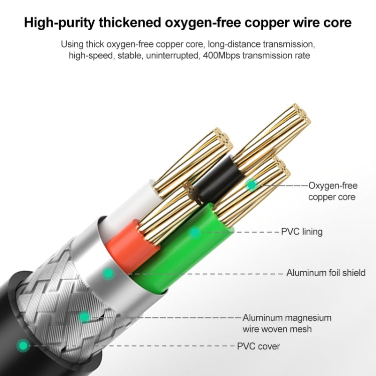 Firewire 800 IEEE1394B 9 Pin to 9 Pin Male Cable, Length: 1.8m My Store