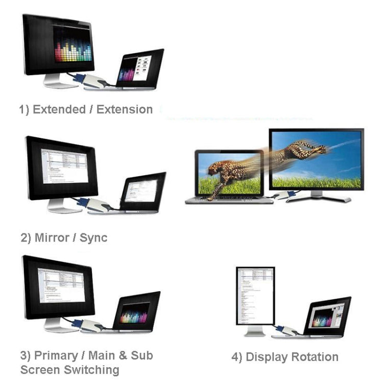 USB To VGA Multi-Monitor / Multi-Display Adapter, Resolution: 1680 x1050 My Store