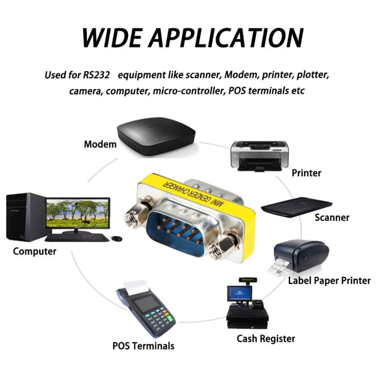 Serial RS232 DB9 9 Pin Female to Female Adapter Converter