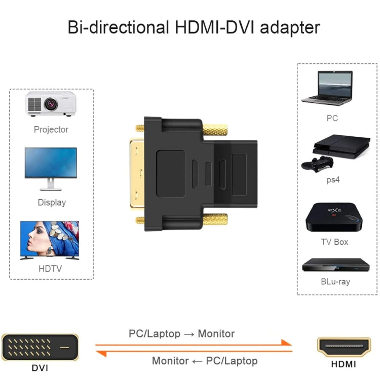 HDMI 19Pin Female to DVI 24+1 Pin Male adapter (Gold Plated) My Store