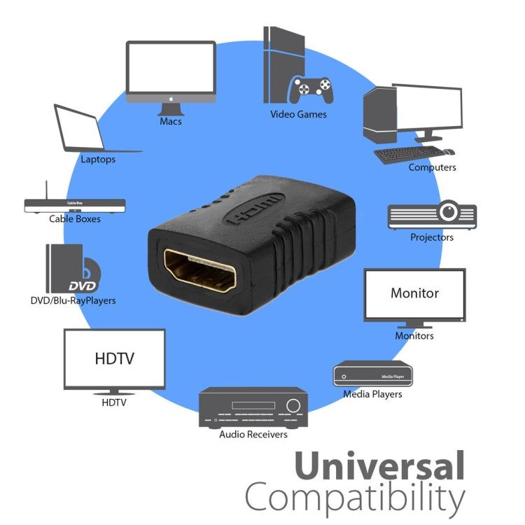 HDMI 19 Pin Female to HDMI 19Pin Female Adapter My Store