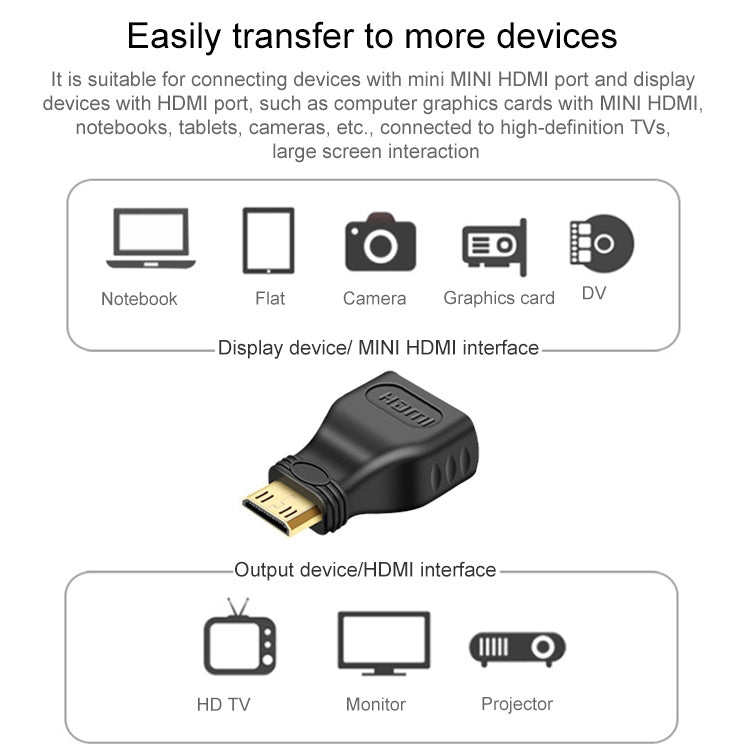 Gold Plated Mini HDMI Male to HDMI 19 Pin Female Adapter My Store