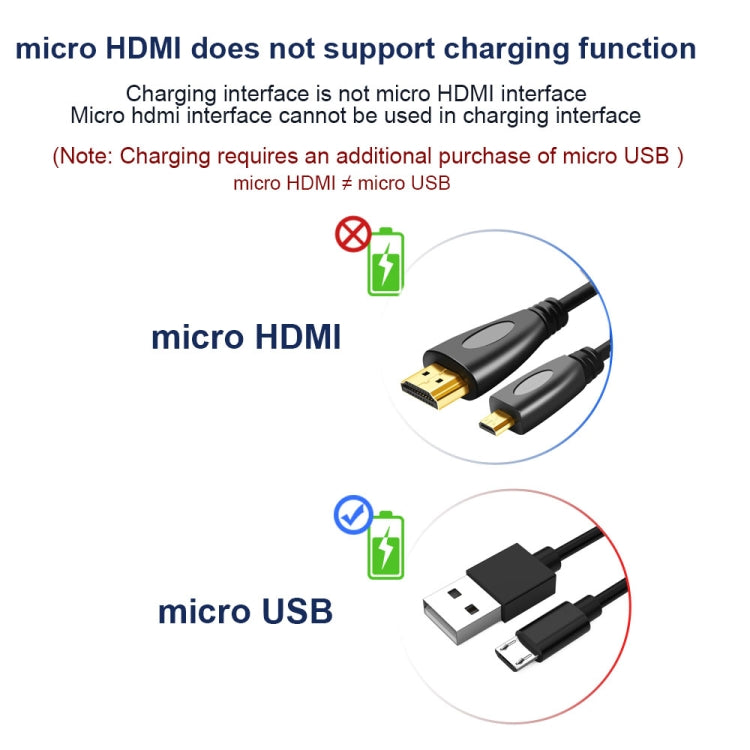 1m Gold Plated 3D 1080P Micro HDMI Male to HDMI Male cable for Mobile Phone, Cameras, GoPro-Reluova