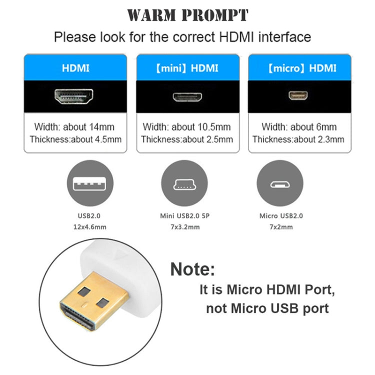 1m Gold Plated Micro HDMI Male to HDMI Male Cable, 1.4 Version(White)-Reluova