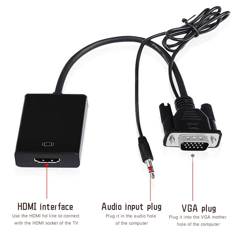 VGA + Audio to Full HD 1080P HDMI Video Converter Box Adapter for HDTV My Store