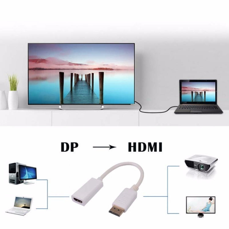 UHD 4K DisplayPort Male to HDMI Female Port Cable Adapter, Length: 20cm