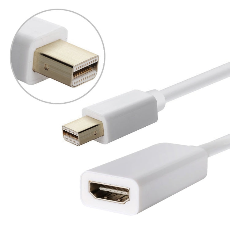 Full HD 1080P Mini DisplayPort Male to HDMI Female Port Cable Adapter, Length: 20cm My Store