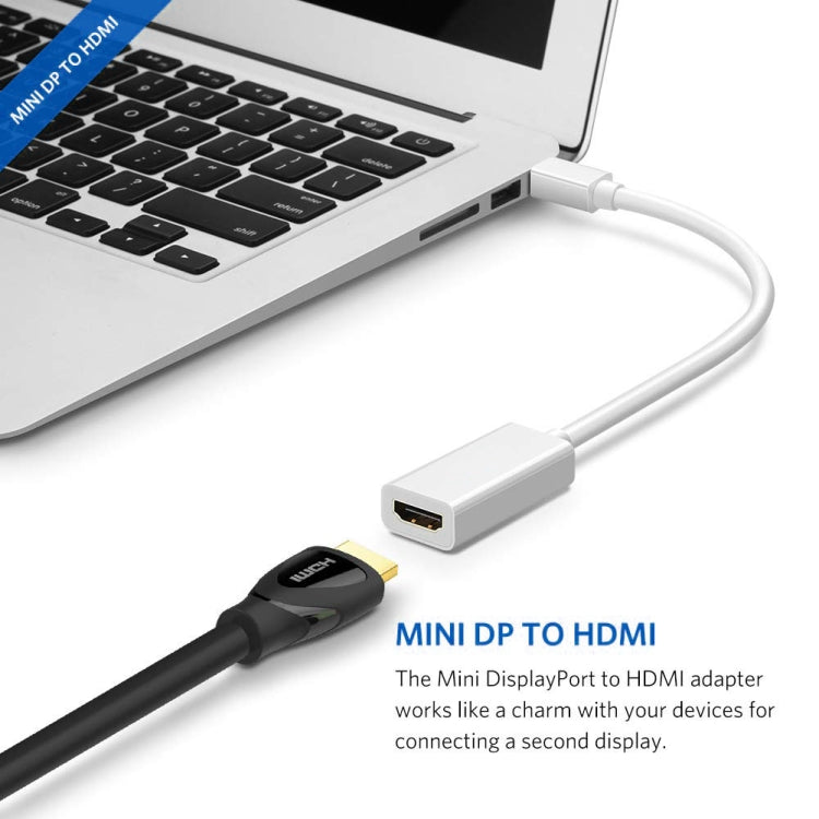 Full HD 1080P Mini DisplayPort Male to HDMI Female Port Cable Adapter, Length: 20cm My Store