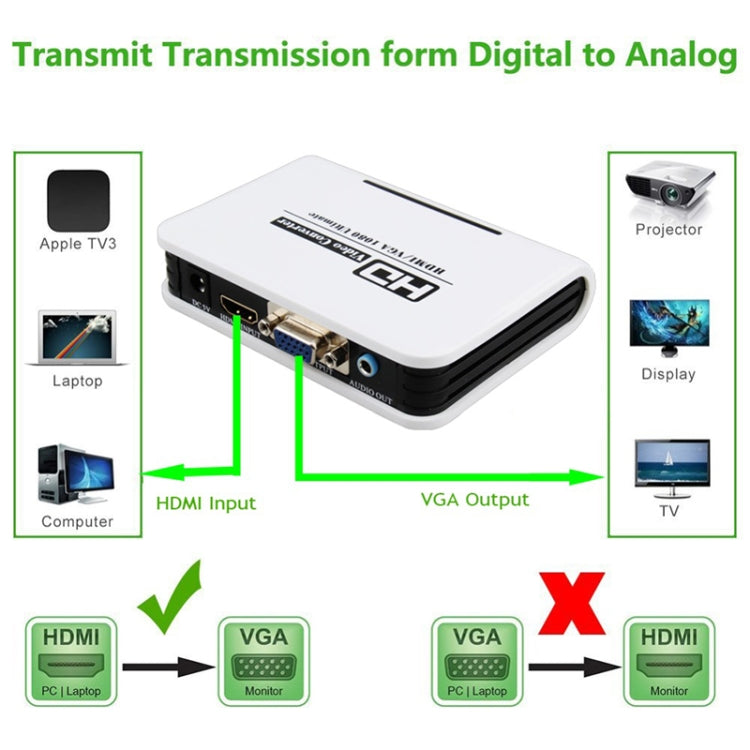 1080P HDMI to VGA adapter Digital to Analog Video Audio Converter Cable for Xbox 360 PS3 PS4 PC Laptop TV Box Projector