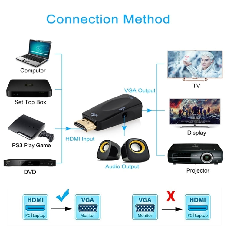 Full HD 1080P HDMI to VGA and Audio Adapter for HDTV / Monitor / Projector My Store