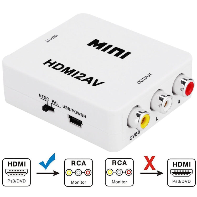 VK-126 MINI HDMI to CVBS/L+R Audio Converter Adapter (Scaler)