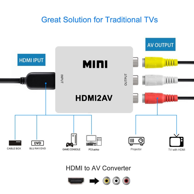 VK-126 MINI HDMI to CVBS/L+R Audio Converter Adapter (Scaler) My Store