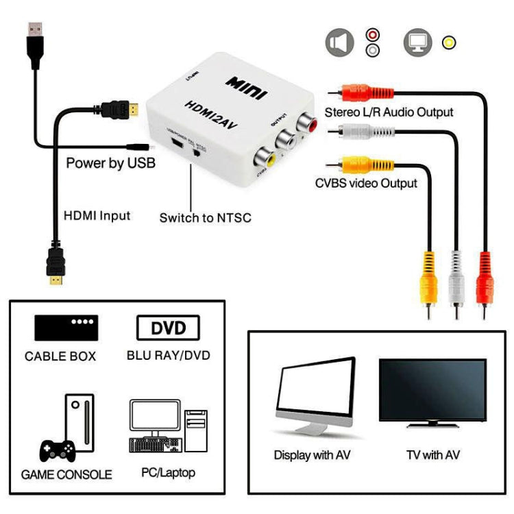 VK-126 MINI HDMI to CVBS/L+R Audio Converter Adapter (Scaler) My Store