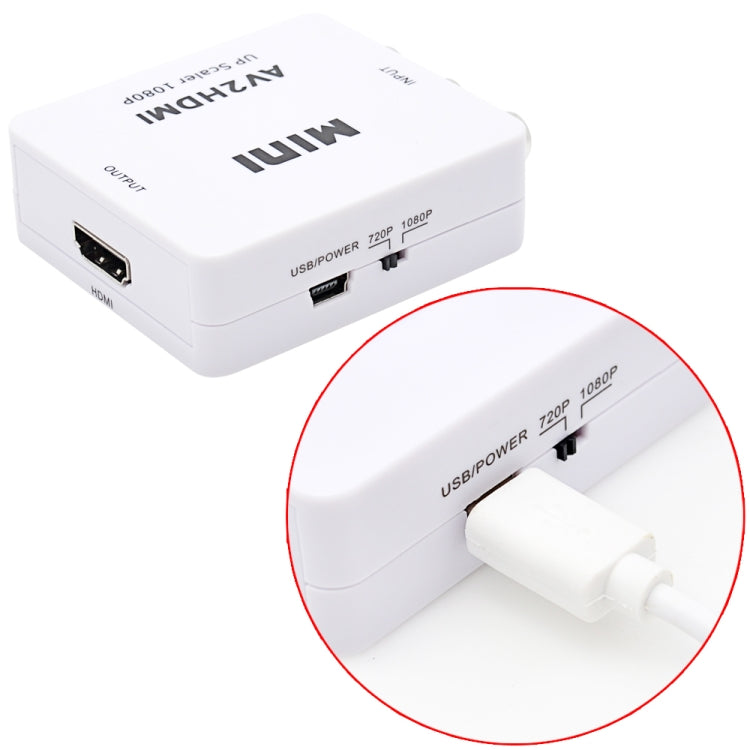 Mini CVBS/L+R Audio to HDMI Converter Adapter