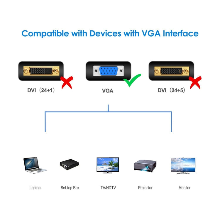 3m High Quality VGA 15Pin Male to VGA 15Pin Male Cable for LCD Monitor / Projector-Reluova