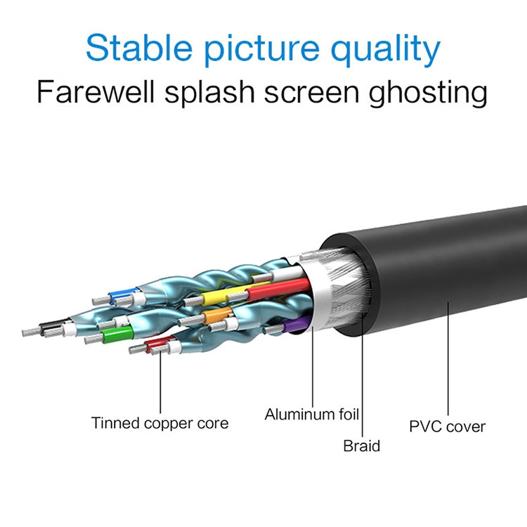 VGA 15Pin Male to DVI 24+5 Pin Male Cable  1.5M