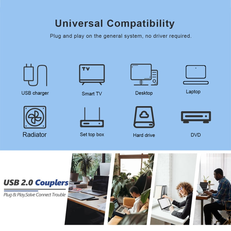 USB 2.0 AM to AF Adapter with 90 Degree Angle My Store