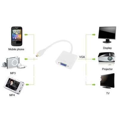 22cm Full HD 1080P Micro HDMI Male to VGA Female Video Adapter Cable with Audio Cable My Store