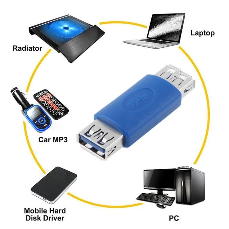 Super Speed USB 3.0 AF to AF Cable Adapter My Store