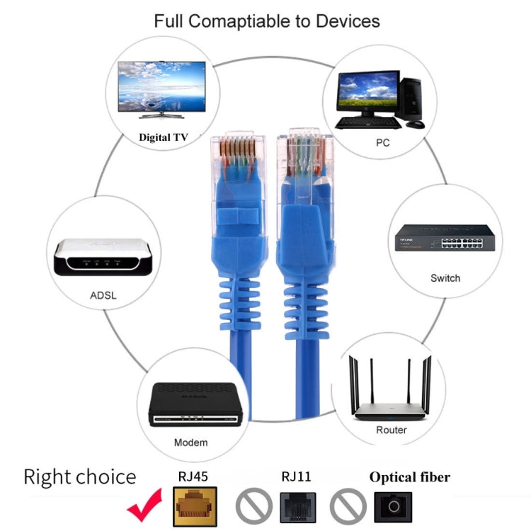 Cat5e Network Cable, Length: 1m My Store