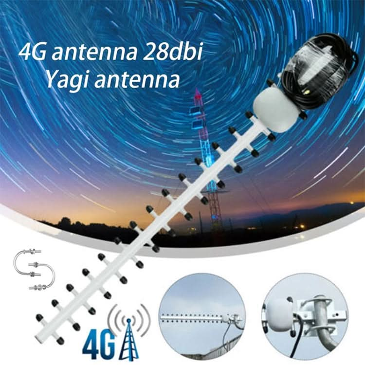 High Gain 28dBi SMA Plug 4G 696-960MHz / 1710-2690MHz Yagi Antenna Reluova