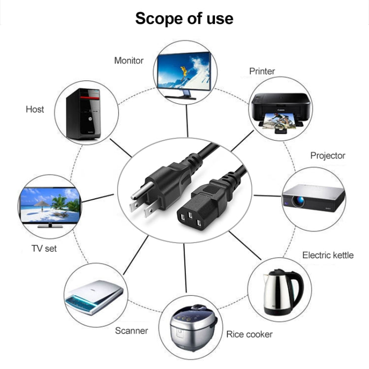 Universal US 3 Prong AC Power Cords for Desktop Computer Printer Monitor Plug