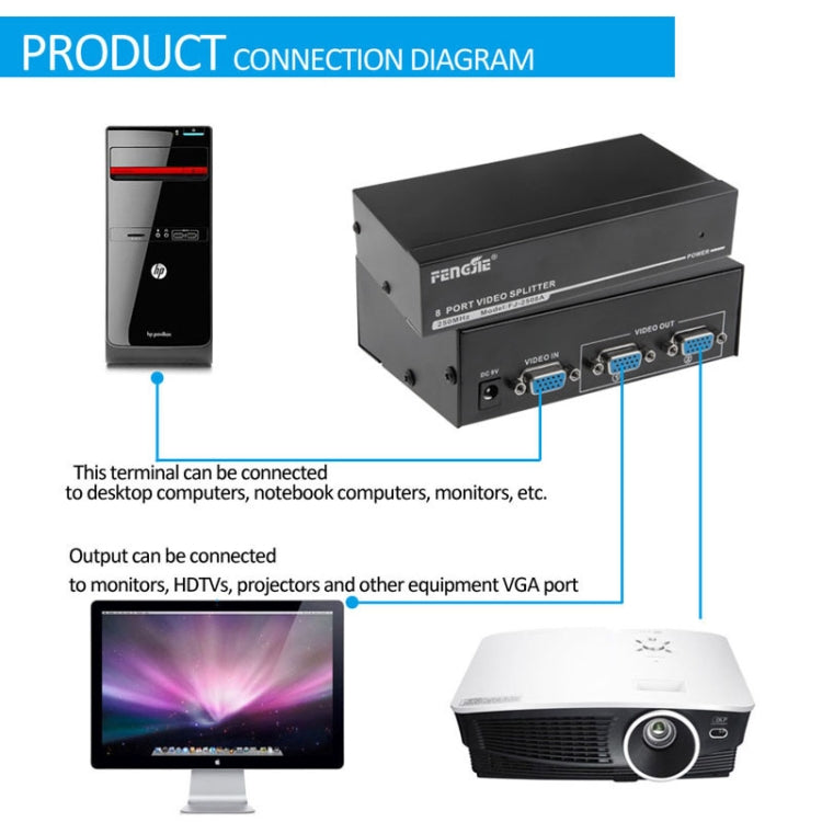 FJ-2502A 2 Port VGA Video Splitter High Resolution 1920 x 1440 Support 250MHz Video Bandwidth