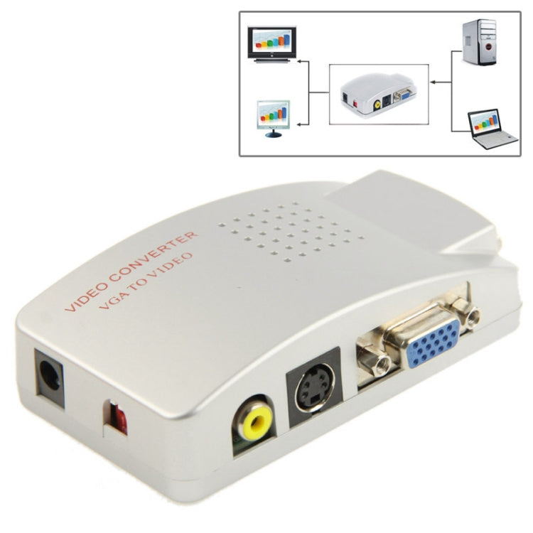 High Resolution VGA Video Conversion VGA to Video S-Video / PC to TV (VGA to AV ) Converter Box My Store