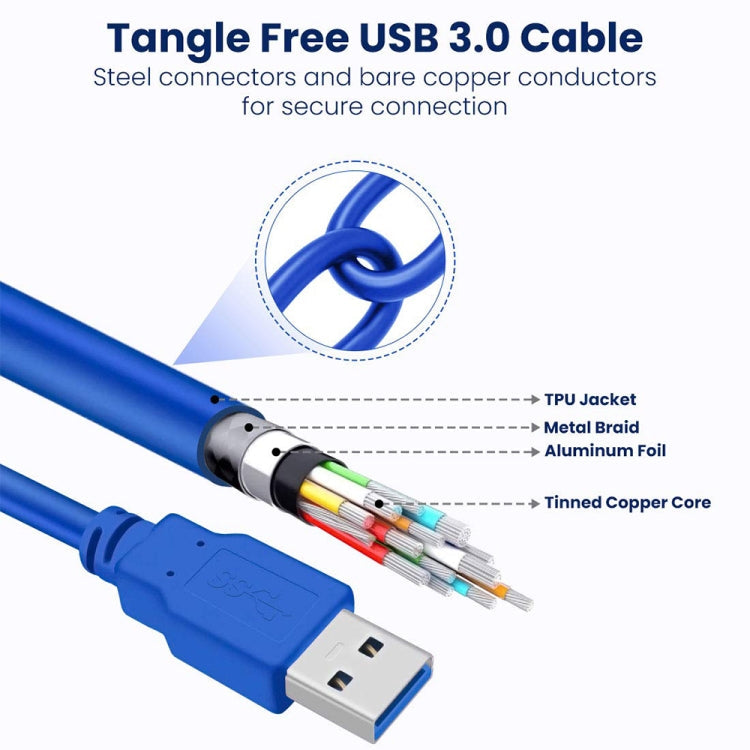 USB 3.0 A Male to A Male AM-AM Extension Cable, Length: 1.8m