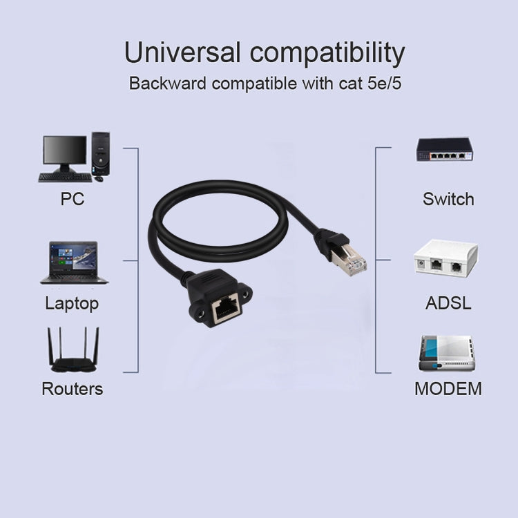 RJ45 Female to Male CAT5E Network Panel Mount Screw Lock Extension Cable, Length: 1.5m My Store