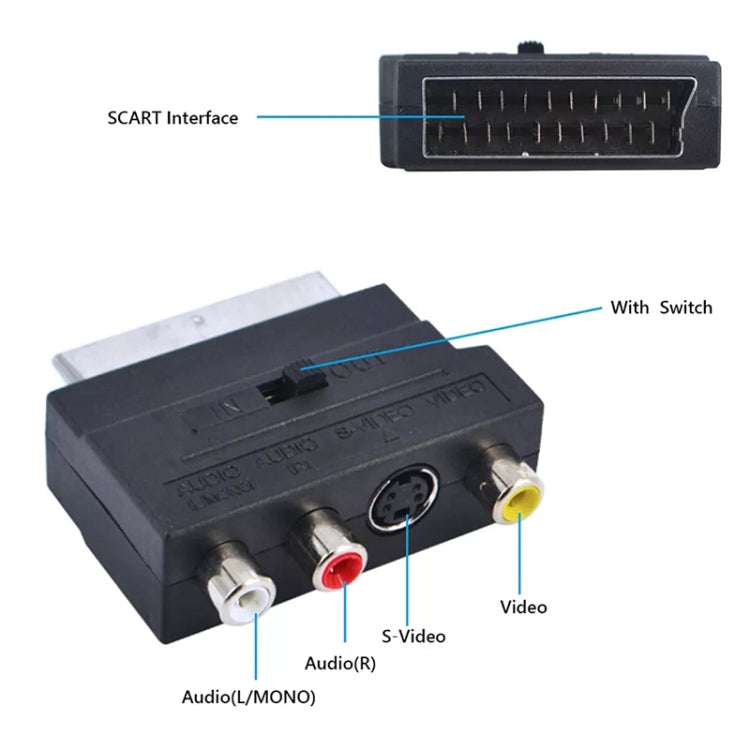 RGB Scart Male to S Video and 3 RCA Audio Adaptor