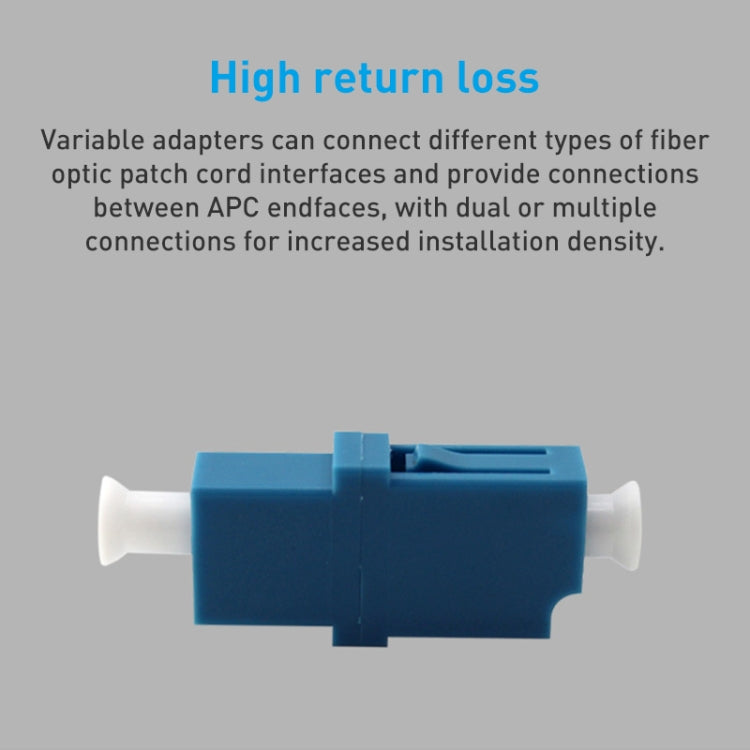 5pcs LC-LC Single-Mode Simplex Fiber Flange / Connector / Adapter / Lotus Root Device My Store