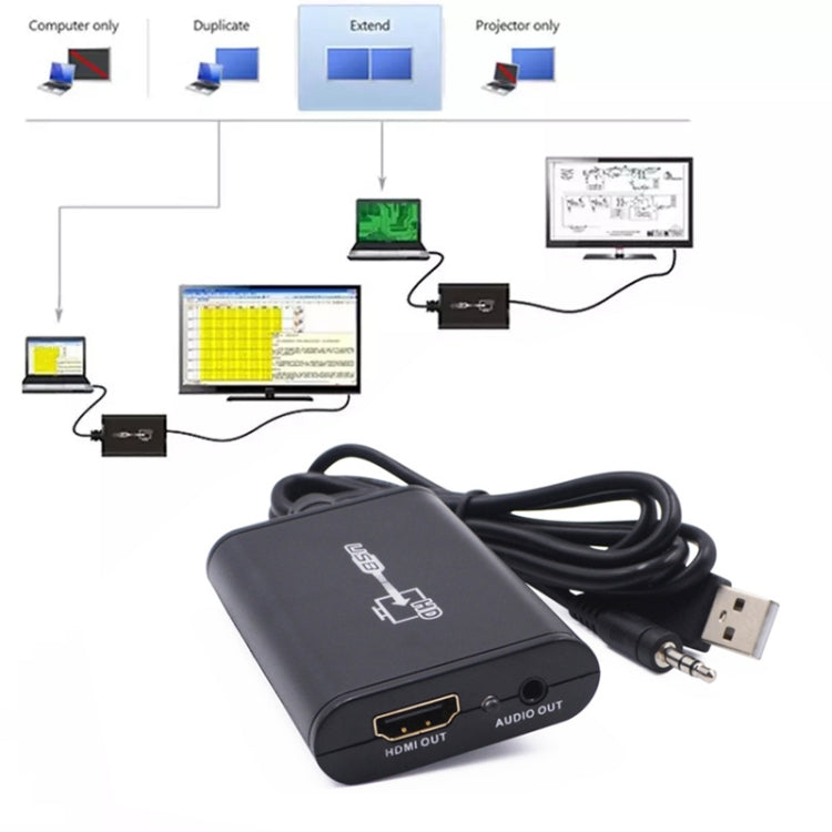 USB 2.0 to HDMI HD Video Leader Converter for HDTV, Support Full HD 1080P