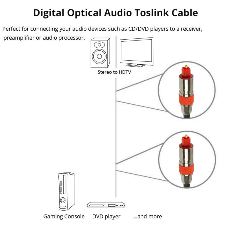 Digital Audio Optical Fiber Toslink Cable Length: 2m, OD: 6.0mm My Store