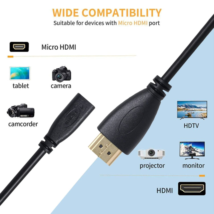 20cm HDMI Male to Micro HDMI Female Adapter Cable