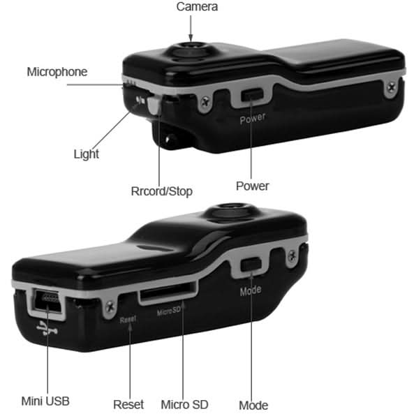 MD80 3 in 1 Mini Digital VIDEO Camera Camcorder POCKET DV with 720*480 pixels, Viewing Angle: 60 Degree Reluova