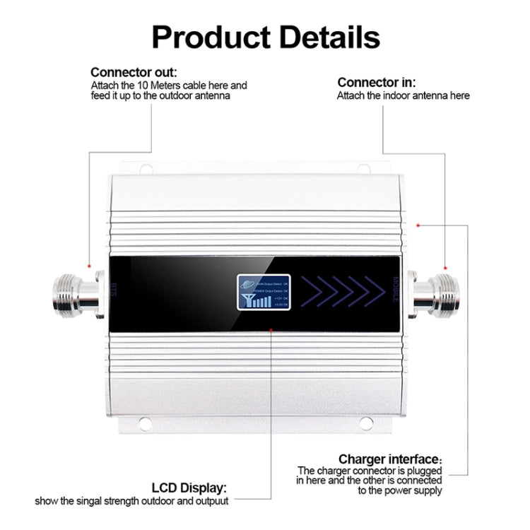 3G Signal Amplifier with Signal Strengthen Antenna, Cable Length: 10m Reluova