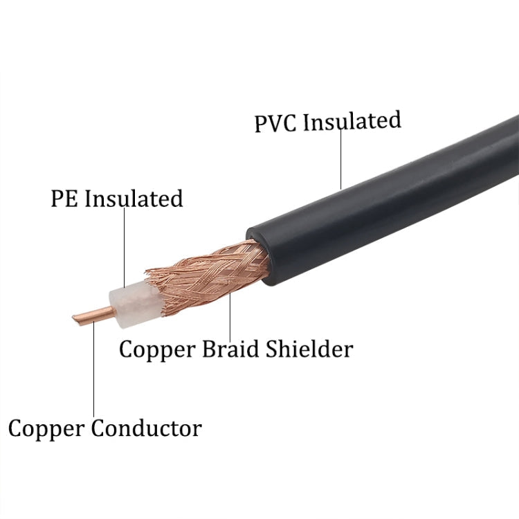 N Male to N Male Cable, Length: 15m