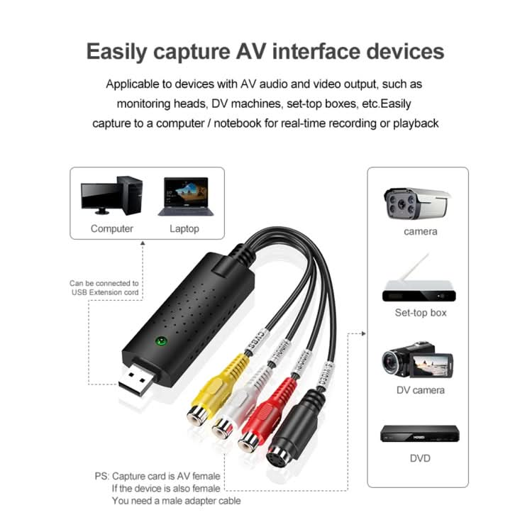 DVD Maker USB 2.0 Video Capture & Edit (Easy CAP), Support MPEG-1/MPEG-2 Compression Format, Chip: MA2106, DC60 My Store