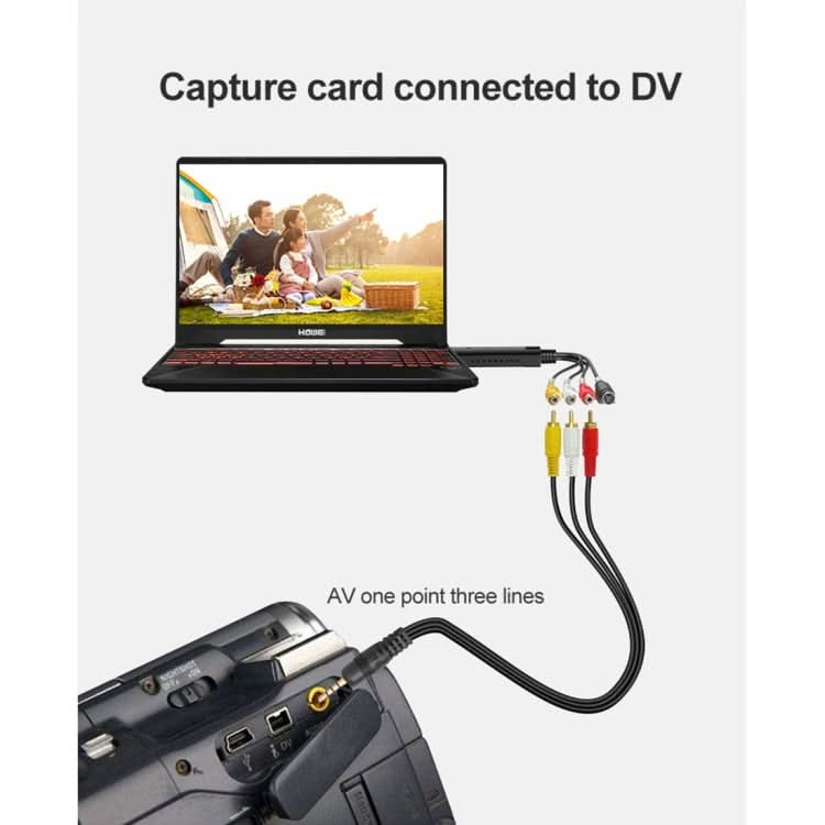 DVD Maker USB 2.0 Video Capture & Edit (Easy CAP), Support MPEG-1/MPEG-2 Compression Format, Chip: MA2106, DC60 My Store