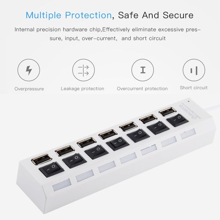 7 Ports USB Hub 2.0 USB Splitter High Speed 480Mbps with ON/OFF Switch / 7 LEDs My Store