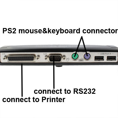 Hi-speed USB 2.0 Docking Station with 8 Ports (2xUSB 2.0 + PS2 Mouse + PS2 Keyboard + RS232 + DB25 + LAN + Upstream),Black My Store